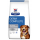 HILL'S PRESCRIPTION DIET CÃO DERM COMPLETE 12 KG