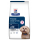 HILL'S PRESCRIPTION DIET CÃO Z/D MINI 1KG