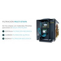 AQUARIO MARINHO FLUVAL EVO 19L AQUARIO MARINHO FLUVAL EVO 19L