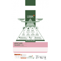 LIBRA CAO ADULTO MINI SALMAO - SC 3 KILOS LIBRA CAO ADULTO MINI SALMAO - SC 3 KILOS