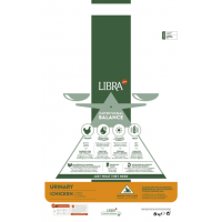 LIBRA GATO ADULTO URINARY FRANGO - SC 8 KILOS LIBRA GATO ADULTO URINARY FRANGO - SC 8 KILOS