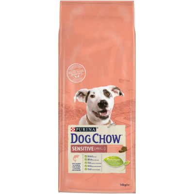 PURINA DOG SHOW CAO SENSITIVE  SALMÃO - 14KG