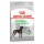 ROYAL CANIN CAO MAXI DIGESTIVE CARE - 12 KG