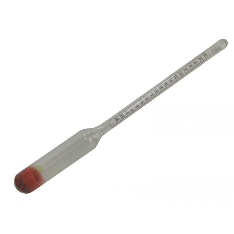 MOSTIMETRO BABO 17 CM R. 571