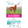 EUKANUBA CAO DAILY CARE SENSITIVE DIGEST  2.3 KG