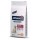 ADVANCE CAO MAXI SENIOR CHICKEN & RICE- 12 KG