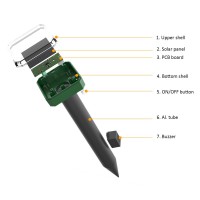 REPELENTE ULTRASSÔNICO SOLAR PARA ROEDORES - KIT 2 UNIDADES REPELENTE ULTRASSÔNICO SOLAR PARA ROEDORES - KIT 2 UNIDADES