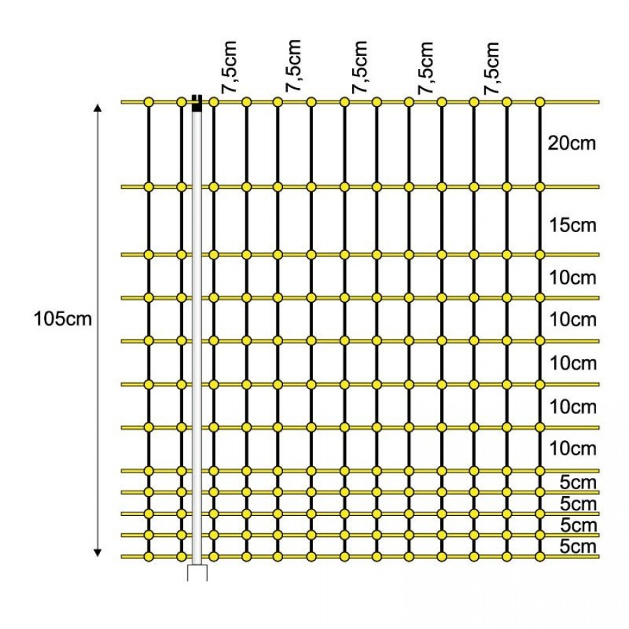MALHA ELECTRICA PARA AVES - 1,05X50M