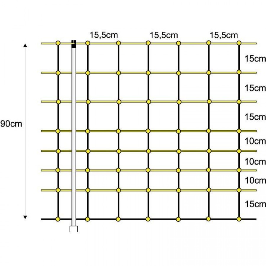 MALHA ELECTRICA PARA CABRAS - 1,05X50M MALHA ELECTRICA PARA CABRAS - 1,05X50M