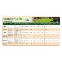S.RELVA TOPGREEN EUROSPACE ECOPLUS -SC10KG S.RELVA TOPGREEN EUROSPACE ECOPLUS -SC10KG